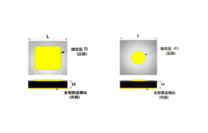 3.1 Silicon Hyperabrupt Junction Varactor Chips