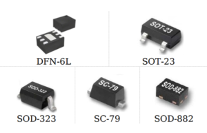 1.8 Plastic SMD PIN Diodes